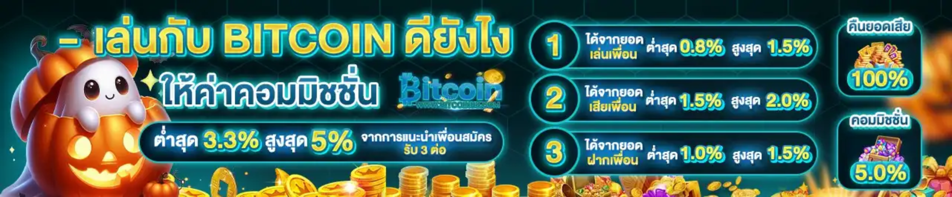 เล่นกับbitcoinยาว~1